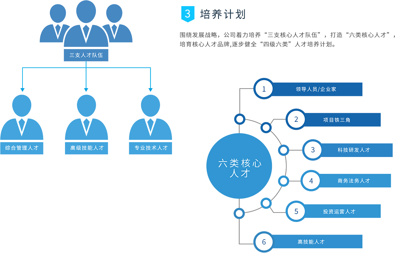 腾博汇游戏官网 - 诚信为本,专业服务!